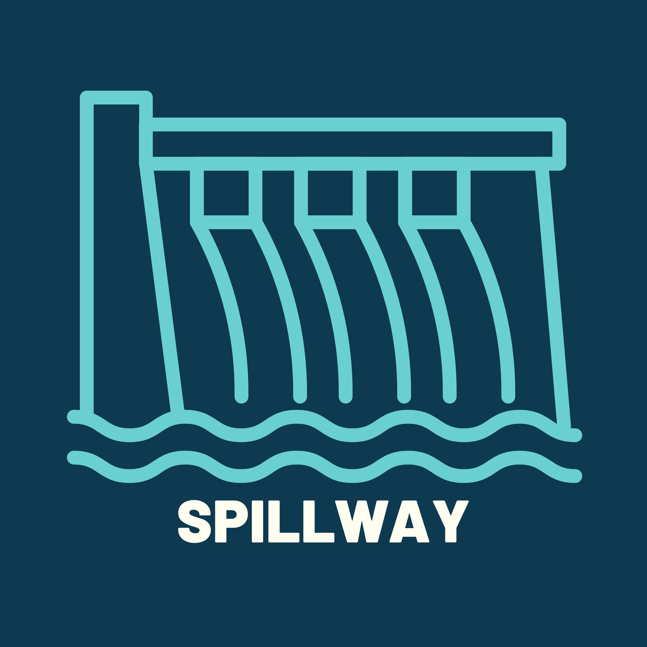 SPILLWAY | Recommended for  1-5 Employees