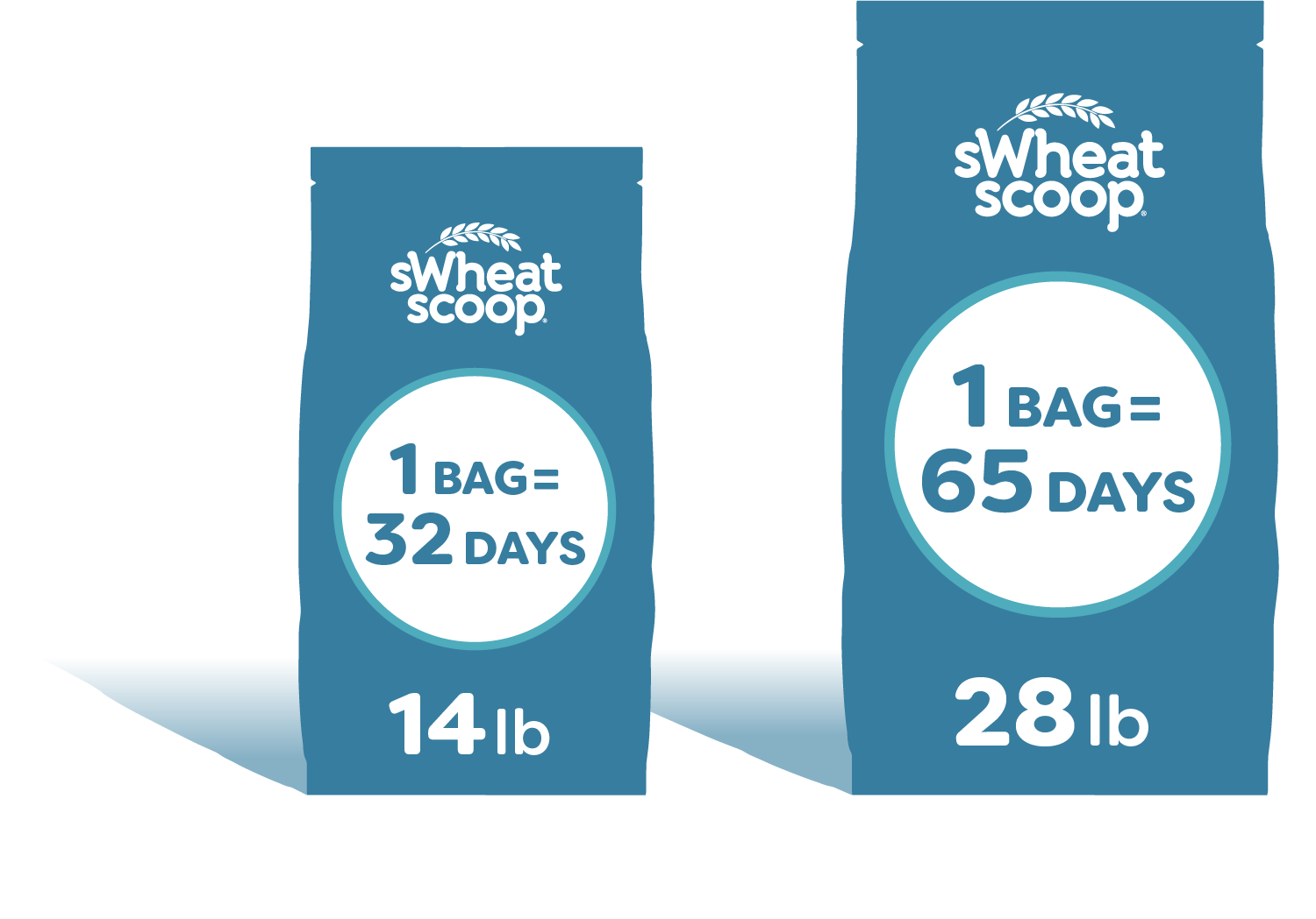 SWheat Scoop Original Natural Clumping Wheat Cat Litter, 14 Lbs