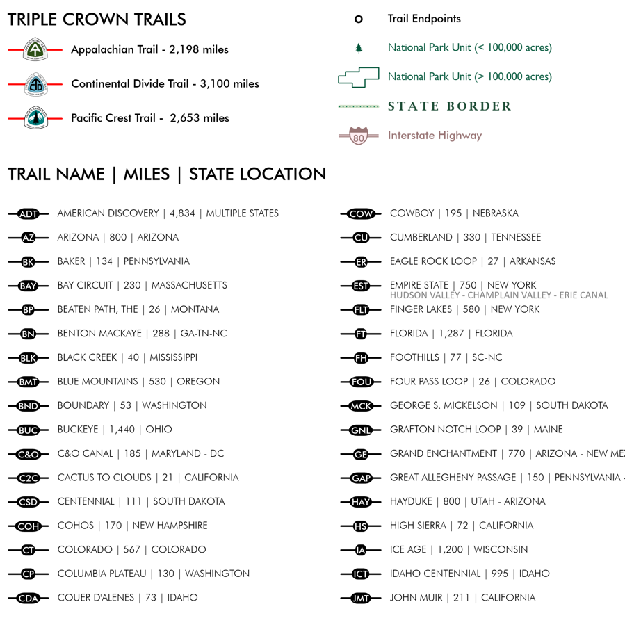 USNatTrails_det8.png