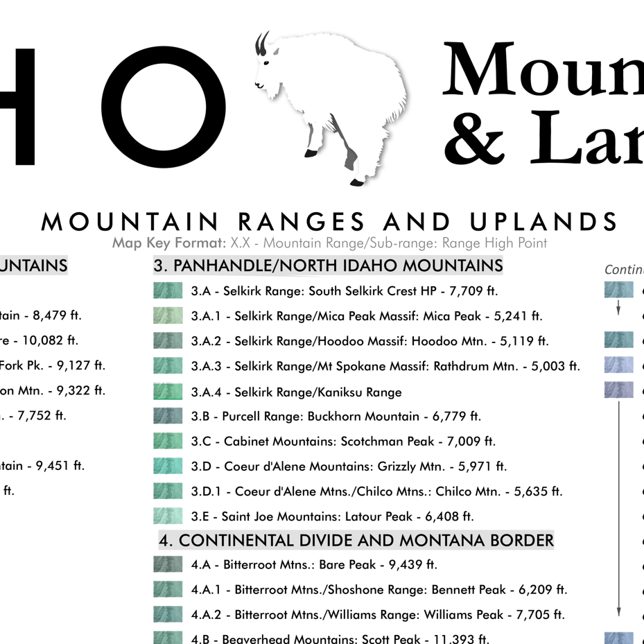 ID_mtns_det5.png