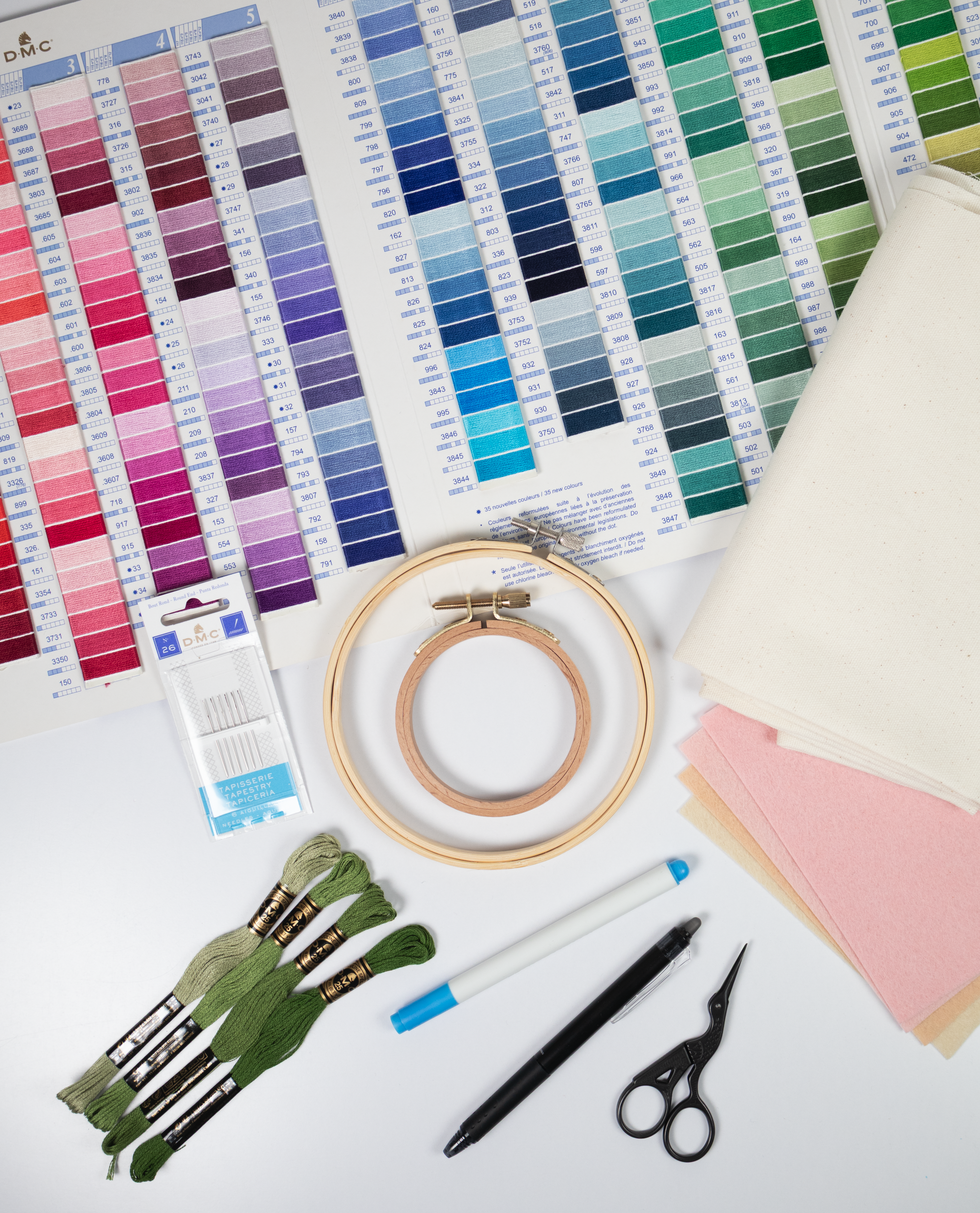 Tools and Materials 1.png