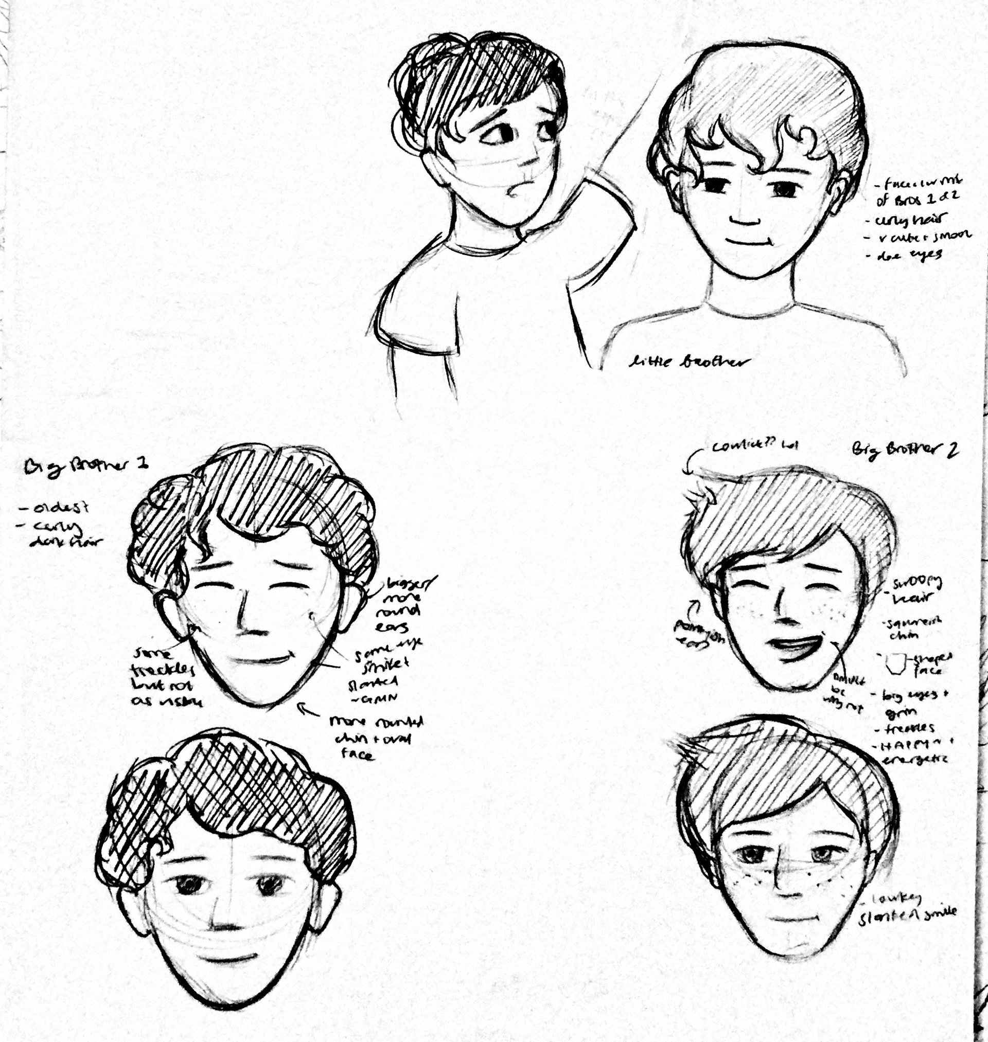 Character Sketches