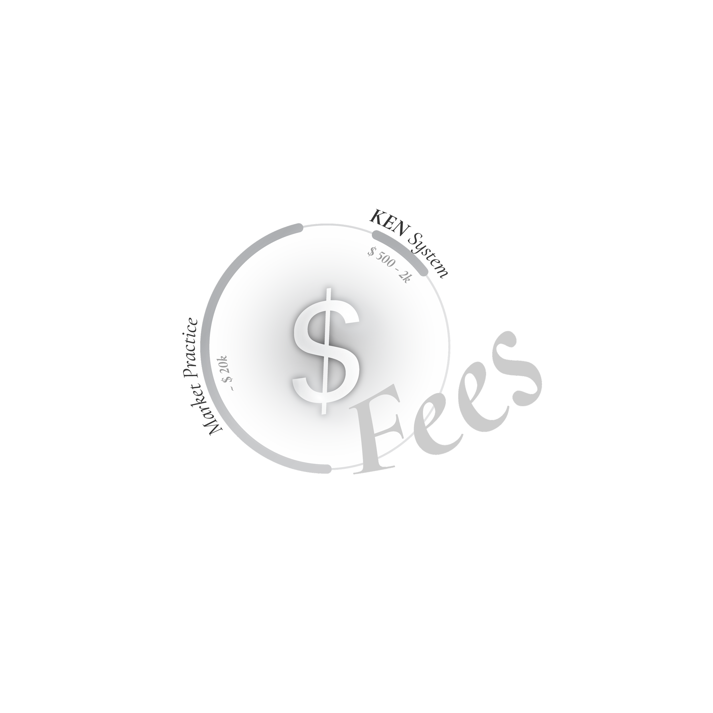 fees.png