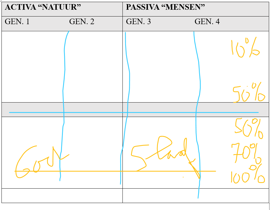 Schermafbeelding 2026-03-05 121205.png