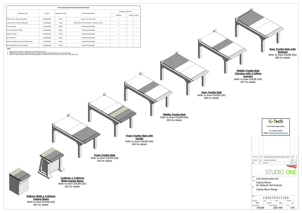 Rail Civil Engineering Studio One Engineering