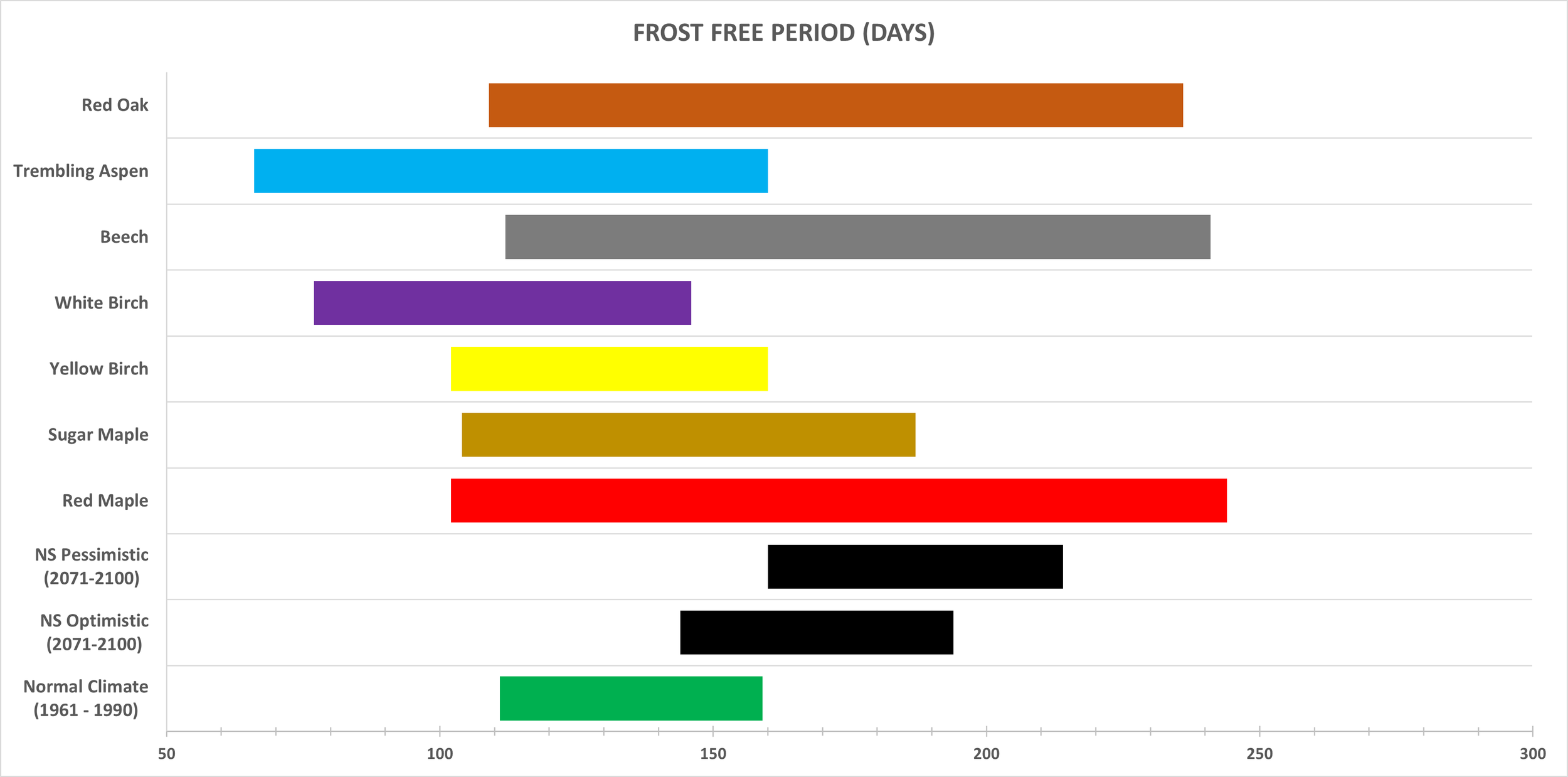 FFP_HW.png