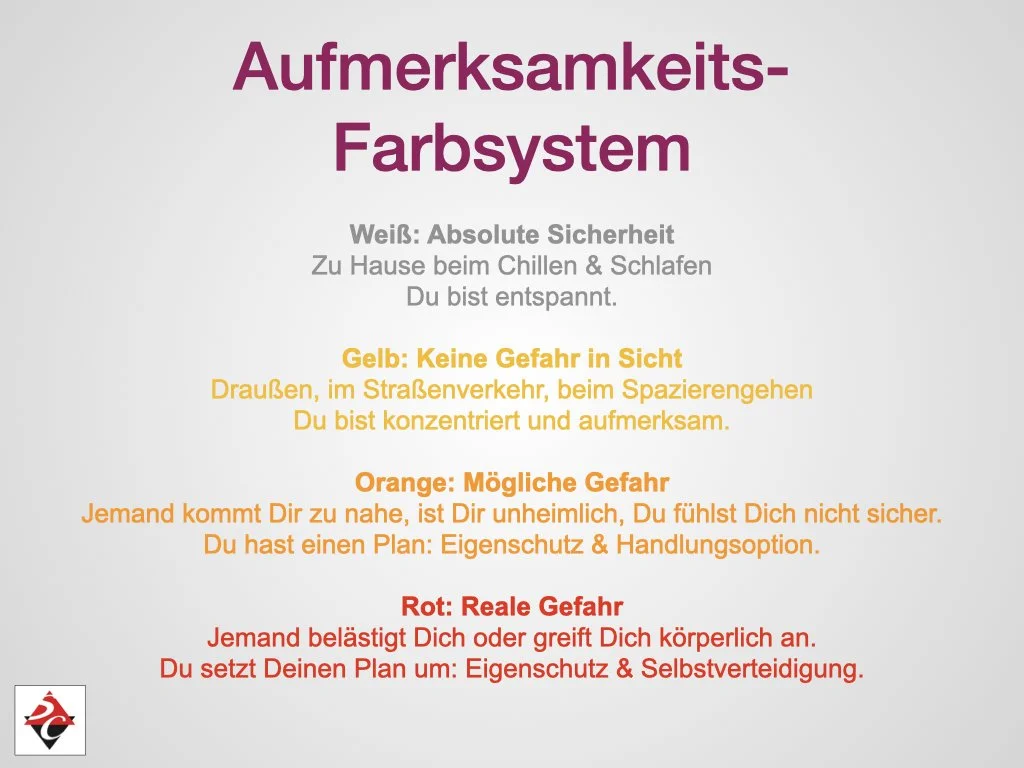 Infografik über das Farbsystem für Aufmerksamkeit, mit Kategorien Weiß, Gelb, Orange und Rot, und deren Bedeutung für Sicherheit im Alltag.