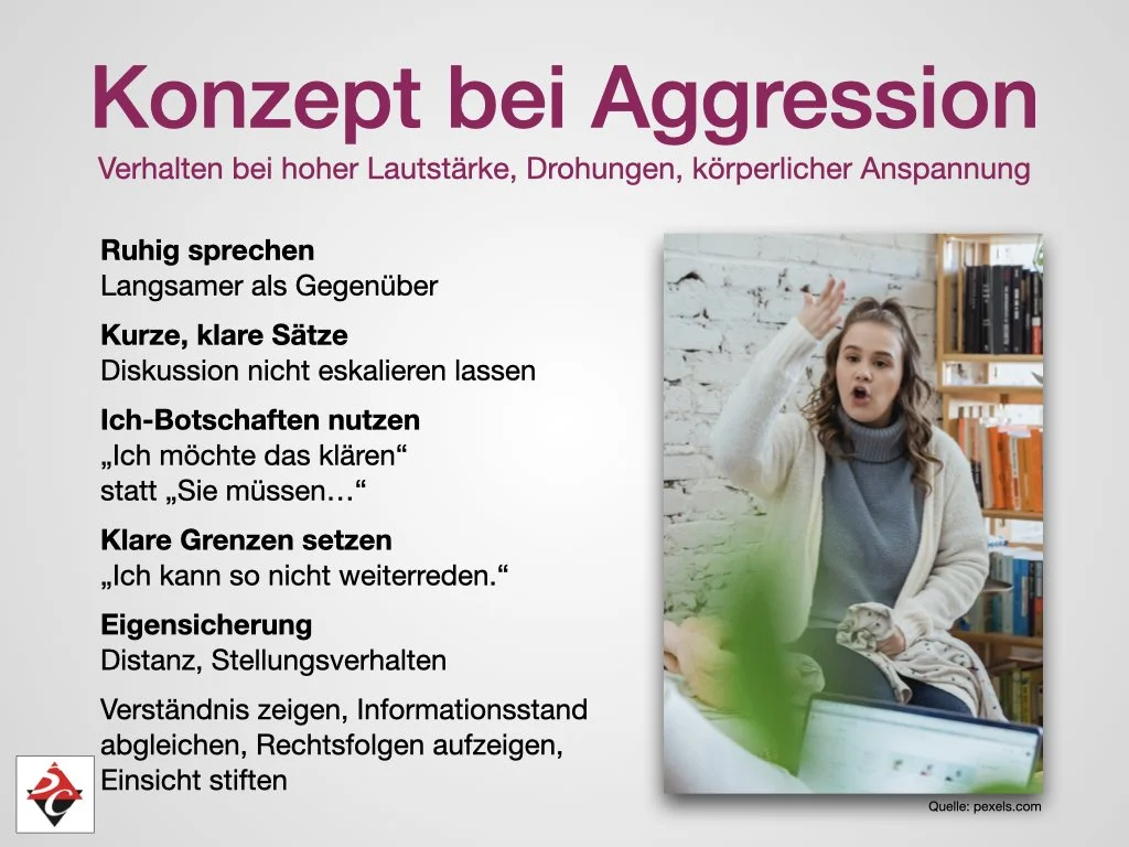 Infografik über das Verhalten bei Aggression, mit Tipps wie ruhig sprechen, kurze Sätze, Ich-Botschaften nutzen, klare Grenzen setzen und Eigenschutz. Ein Bild einer jungen Frau, die das Handzeichen der Stopp-Geste macht.