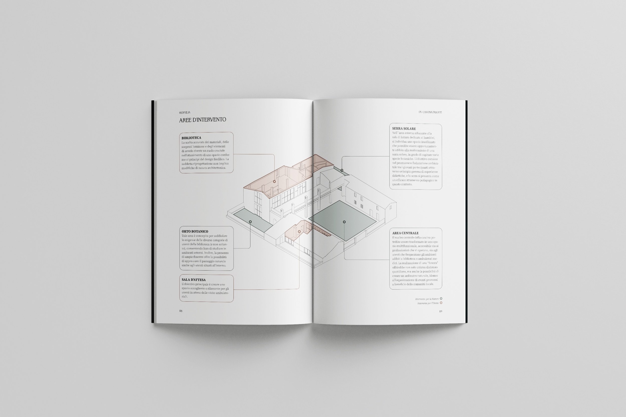 Free_Book_Mockup_6+copia0.jpg