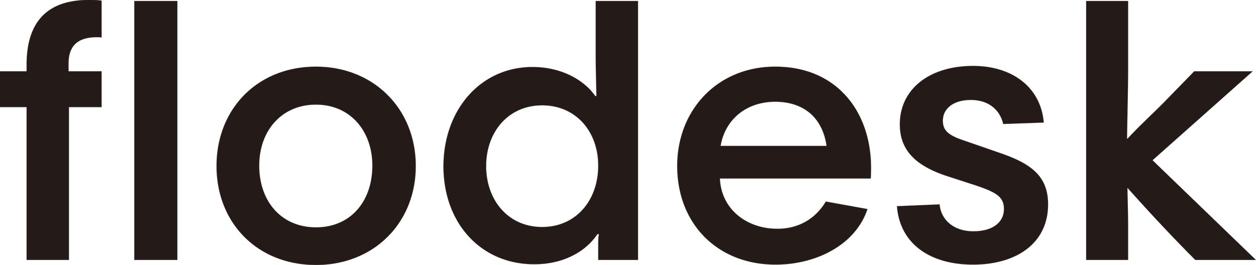 The image features the word "flodesk" in large black letters on a white background.