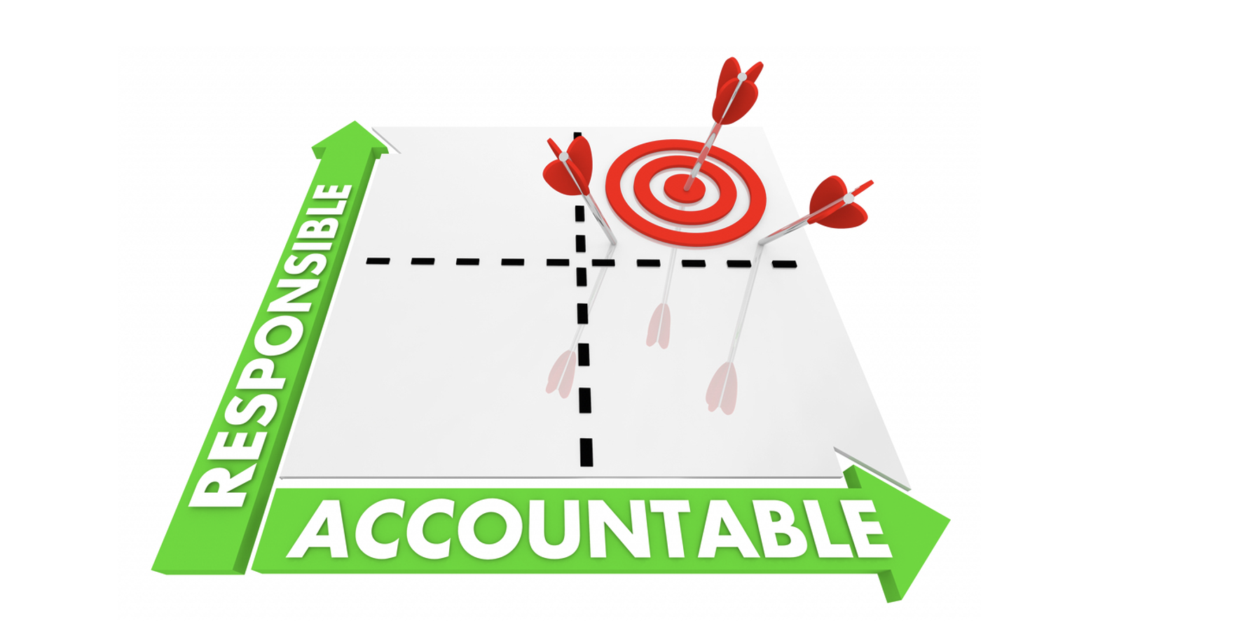 Your Team Does Not Need More Accountability - It May Need More Clarity