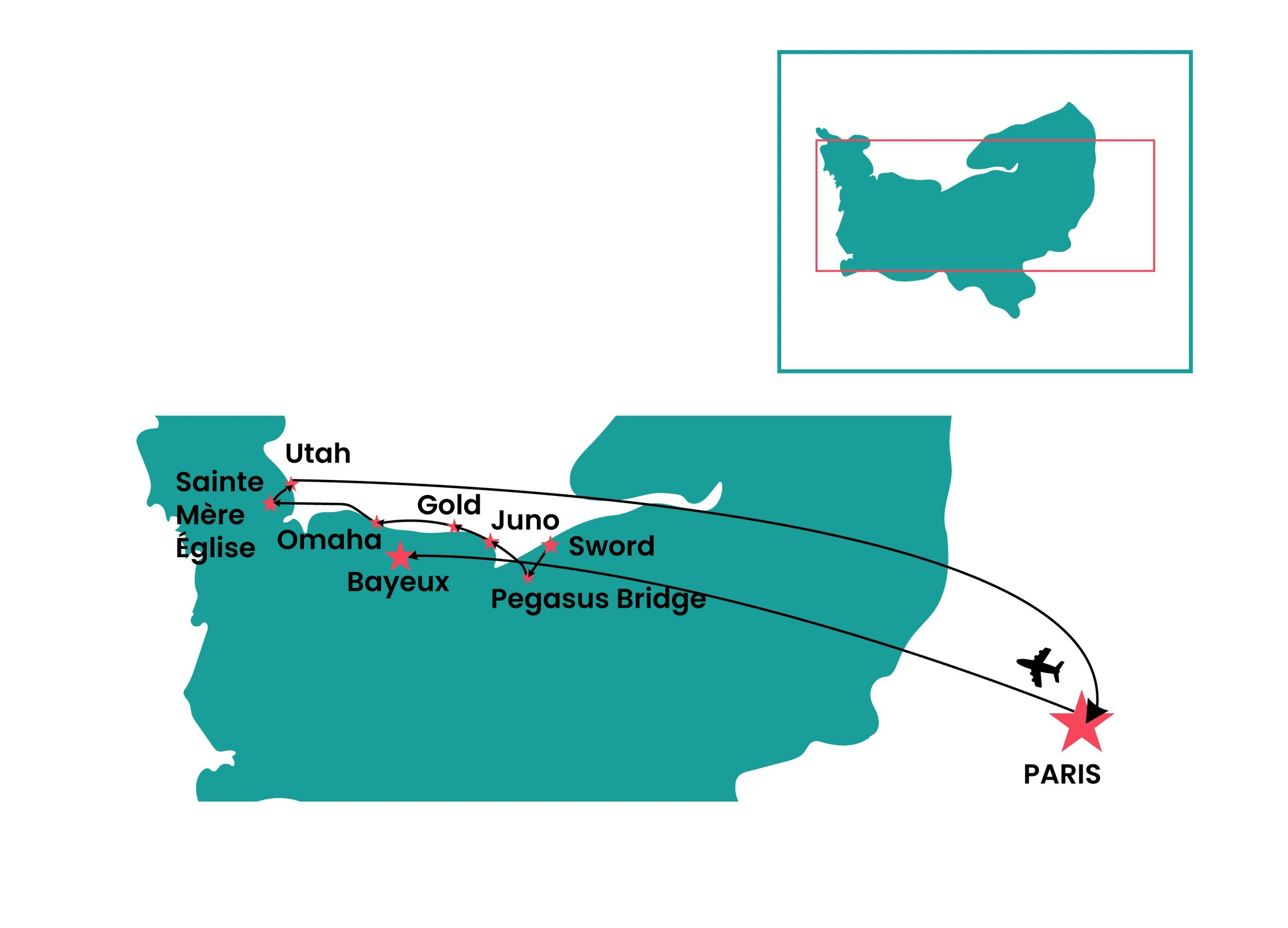 Map illustrating a flight route from Paris to various cities in France, including Bayeux, Omaha, Sainte Mère Église, Utah, Gold, Juno, Sword, Pegasus Bridge, and ending in Utah.