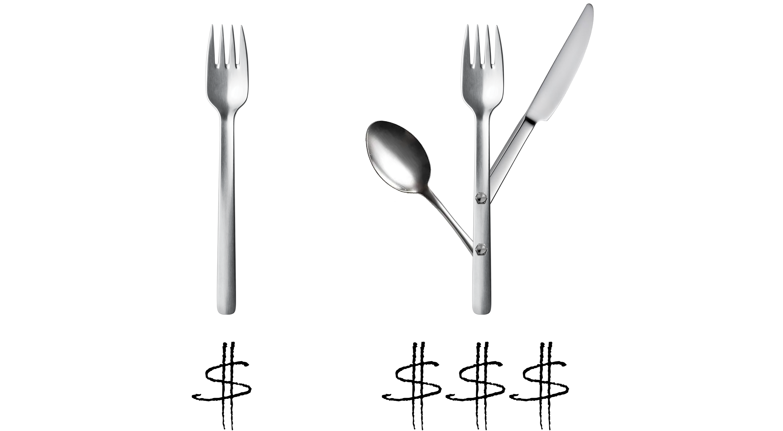 How to Estimate Product Development Costs