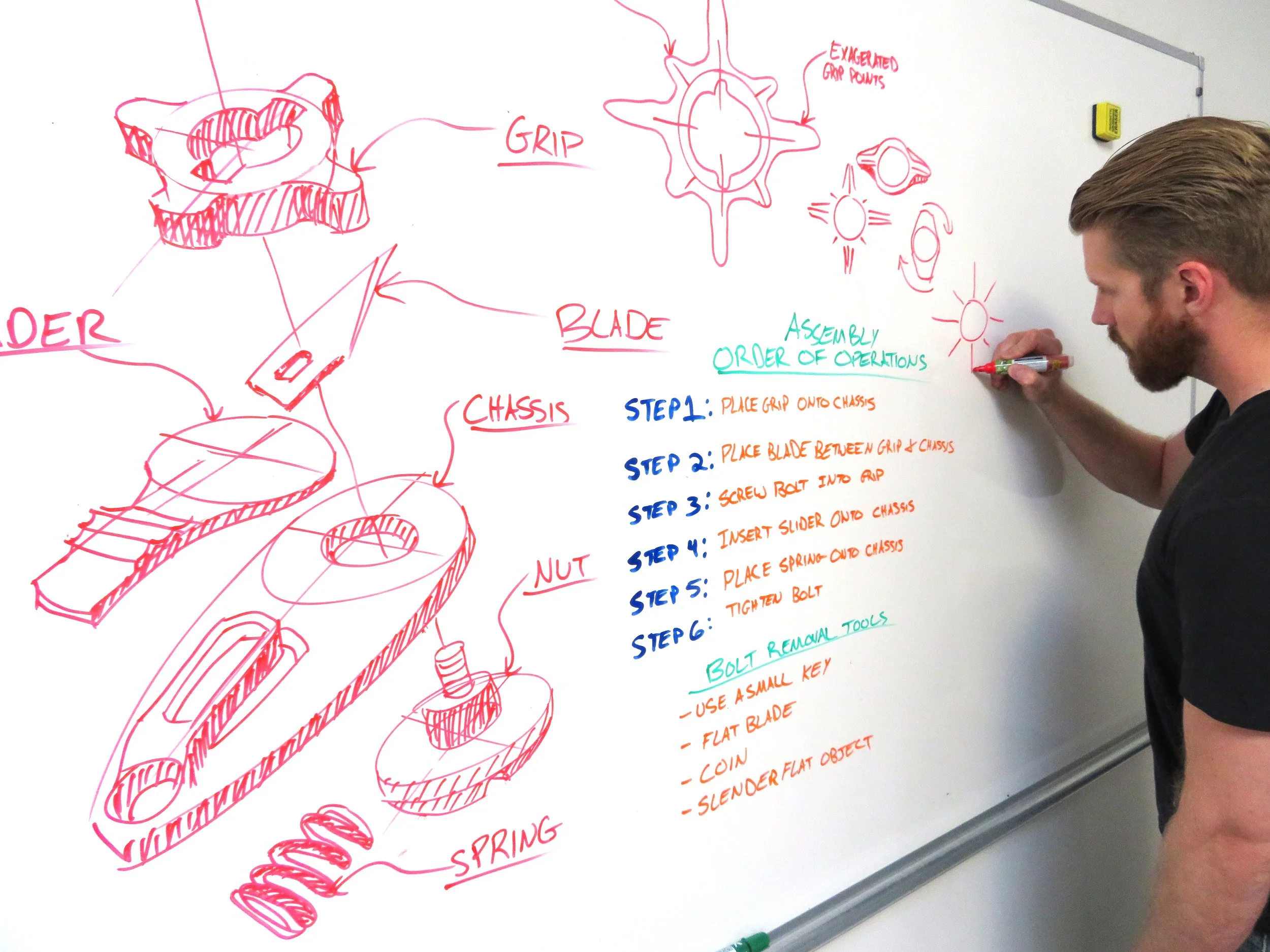 A man is writing on a whiteboard with diagrams and handwritten instructions. The whiteboard features red sketches of a mechanical component, including labels like grip, blade, chassis, nut, and spring, along with numbered steps for assembly and tools needed.