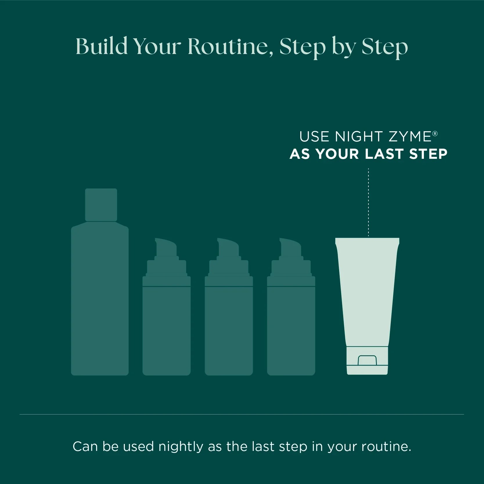 How_to_Add_Night_Zyme_Overnight_Mask_To_Skin_Care_Routine.jpg.webp