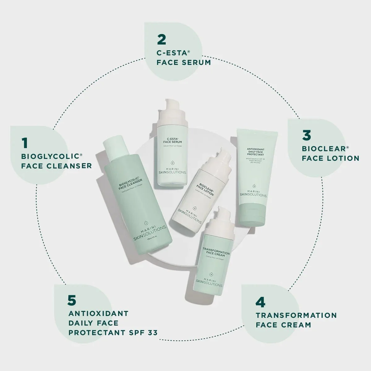 jan-marini-skin-care-management-system-3151033.webp.jpeg