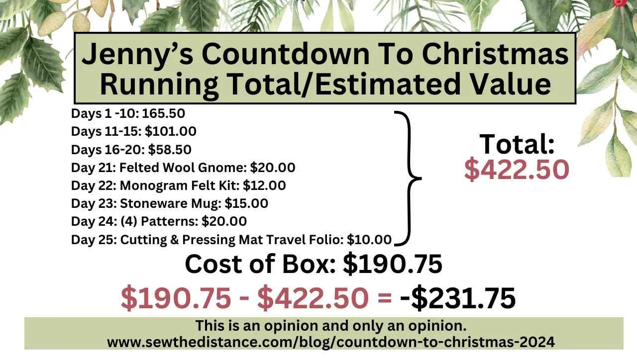 Jennys 2024 Running Total Graphic