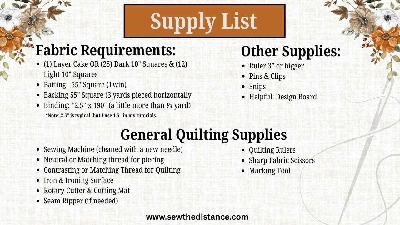 Supply List One Layer Cake