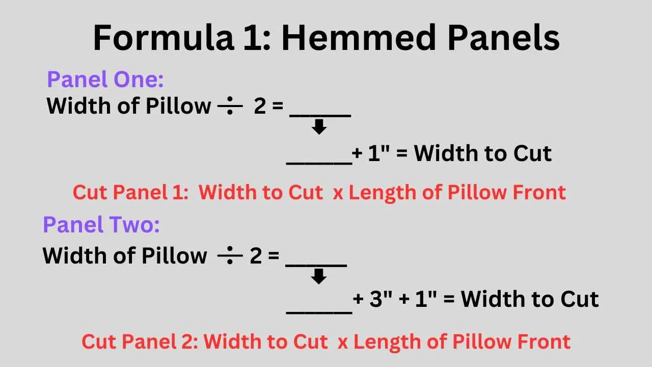 Graphic for Hemmed Panels Method 1