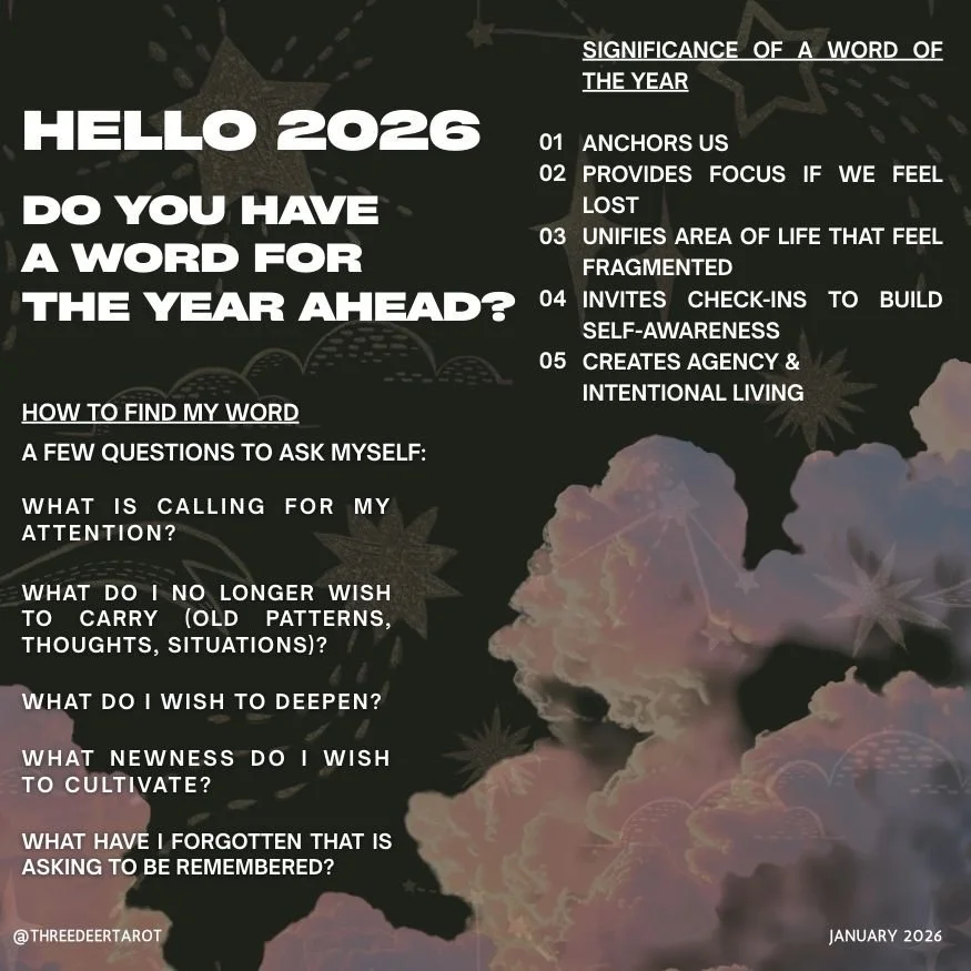 Finding My Word of the Year