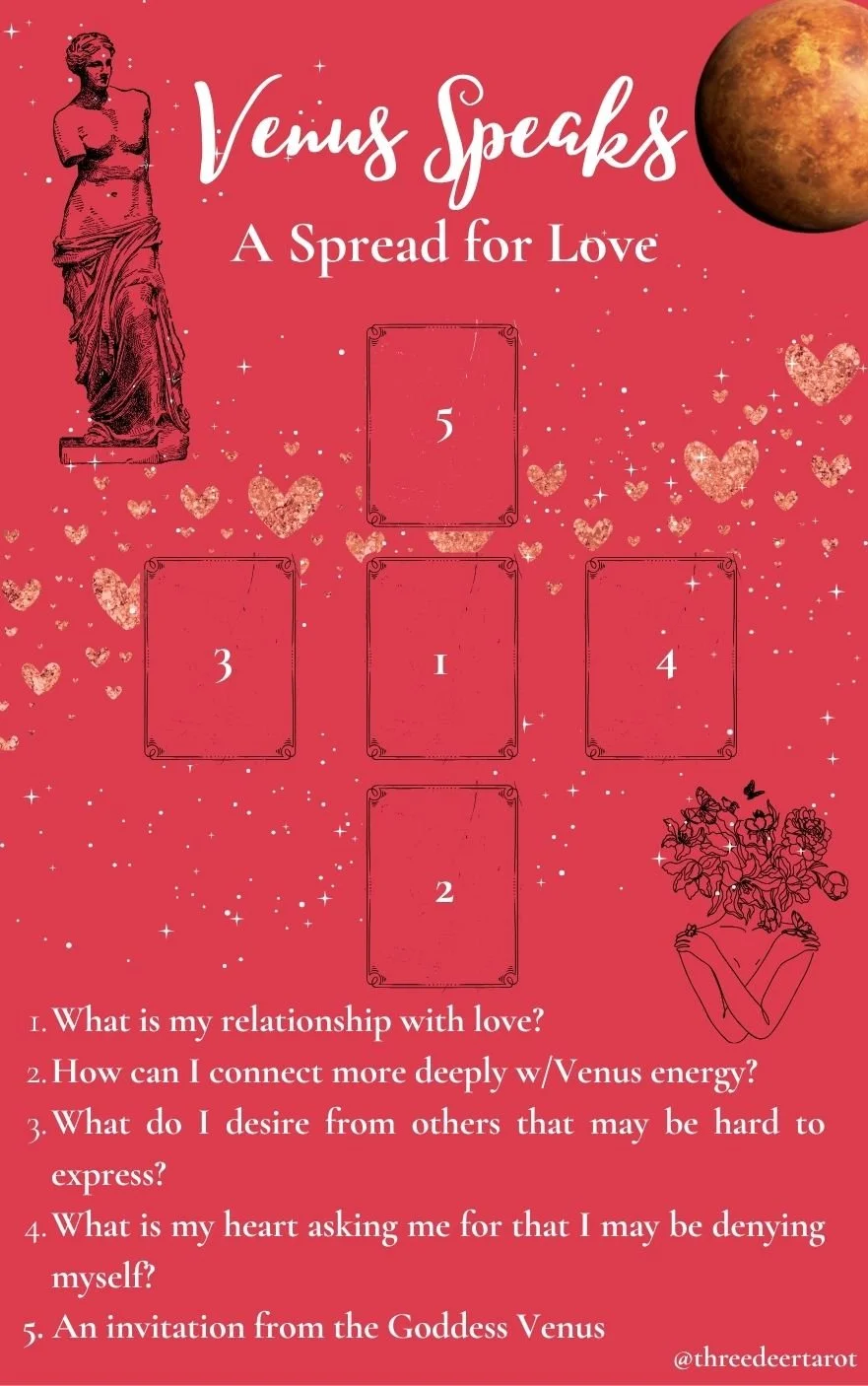 A 5 card tarot spread lay out to reflect on love inspired by the goddess Venus