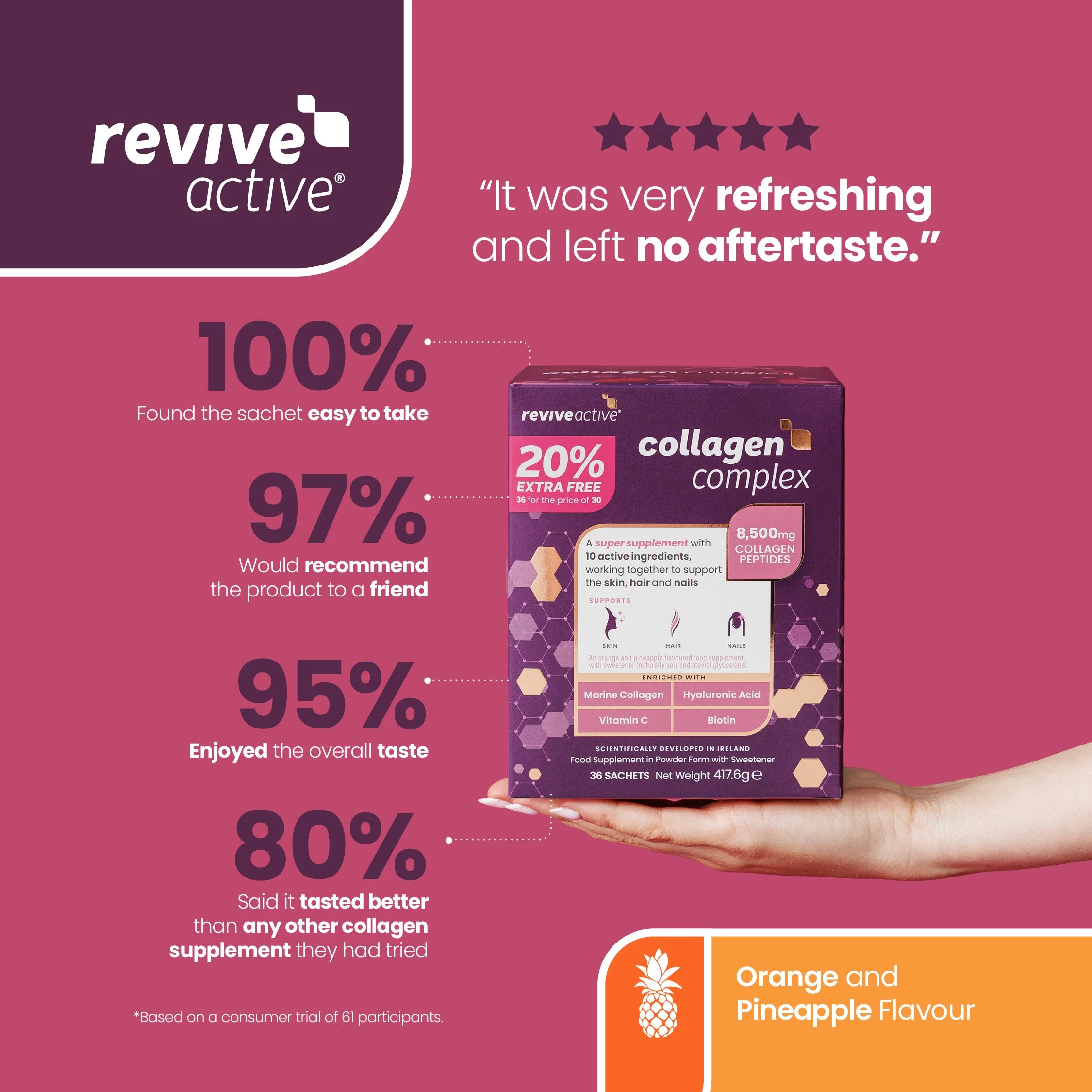 Collagen_20 Extra Free_Social Posts (2).jpg