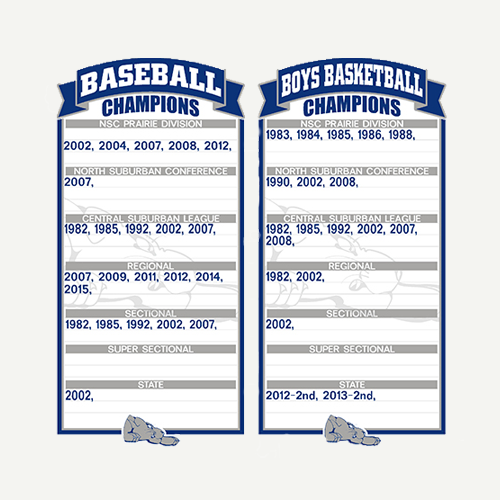 Championship Boards.png