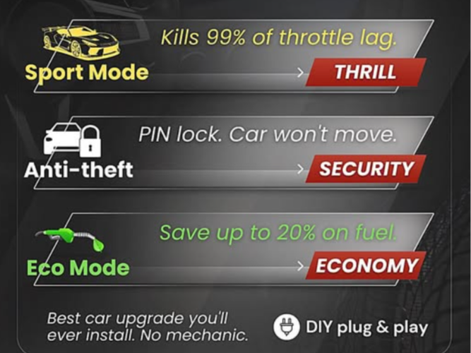 A promotional graphic compares three driving modes: Sport Mode, Anti-theft, and Eco Mode. Sport Mode is labeled 'THRILL' and claims to kill 99% of throttle lag. Anti-theft mode secures the car with a PIN lock. Eco Mode saves up to 20% on fuel and is labeled 'ECONOMY.' The graphic also mentions a DIY plug and play upgrade with no mechanics needed.