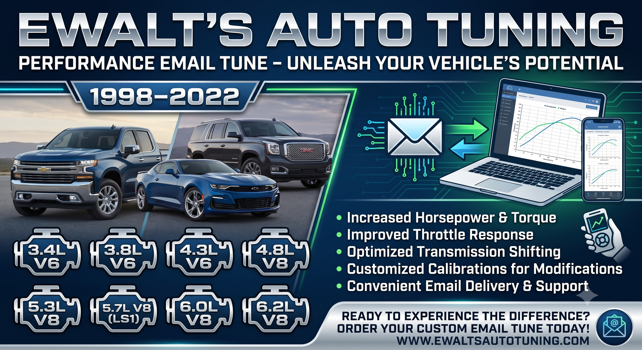 1998-2022 3.4 3.8 4.3 4.8 5.3 5.7 6.0 6.2 TRUCK/SUV/CAR PERFORMANCE EMAIL TUNE