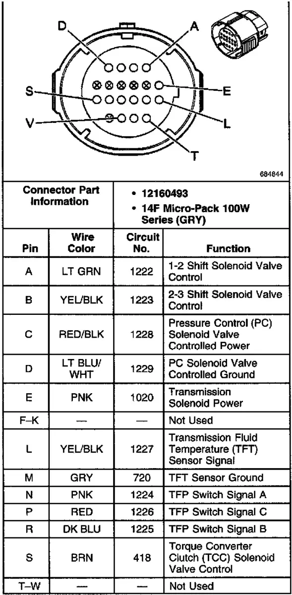 GM 4L80E transmission connector wiring diagram and pinout chart, showing terminal locations, wire colors, and circuit functions for harness conversion reference.