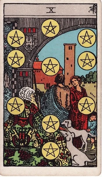 Ten of Pentacles tarot card showing an old man with two dogs beneath an archway, a couple and child in the background, ten pentacles arranged in the Tree of Life pattern above