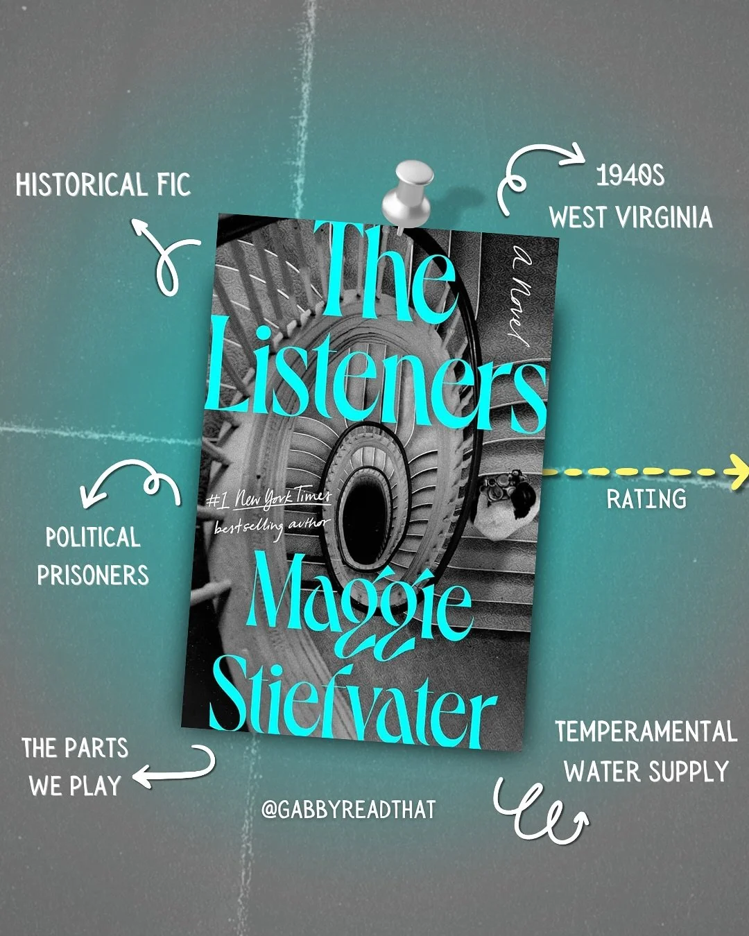 The Listeners👂🌊
by Maggie Steifvater

&mdash;
REVIEW:⭐️⭐️⭐️⭐️⭐️
The Listeners is a Historical fic set in the aftermath of Pearl Harbor. We follow a West Virginian hotel General manager and her staff as they navigate having to accommodate political 