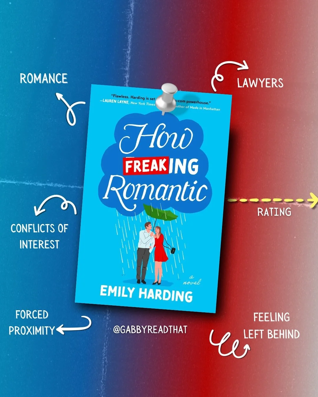How Freaking Romantic👩&zwj;💼🧑&zwj;💼
by Emily Harding

&mdash;&mdash;

REVIEW:⭐️⭐️
How Freaking Romantic is about a law student 
named Beatrice. Her friend is going through a rough divorce, and beatrice ends up having to work with the ex husband&r