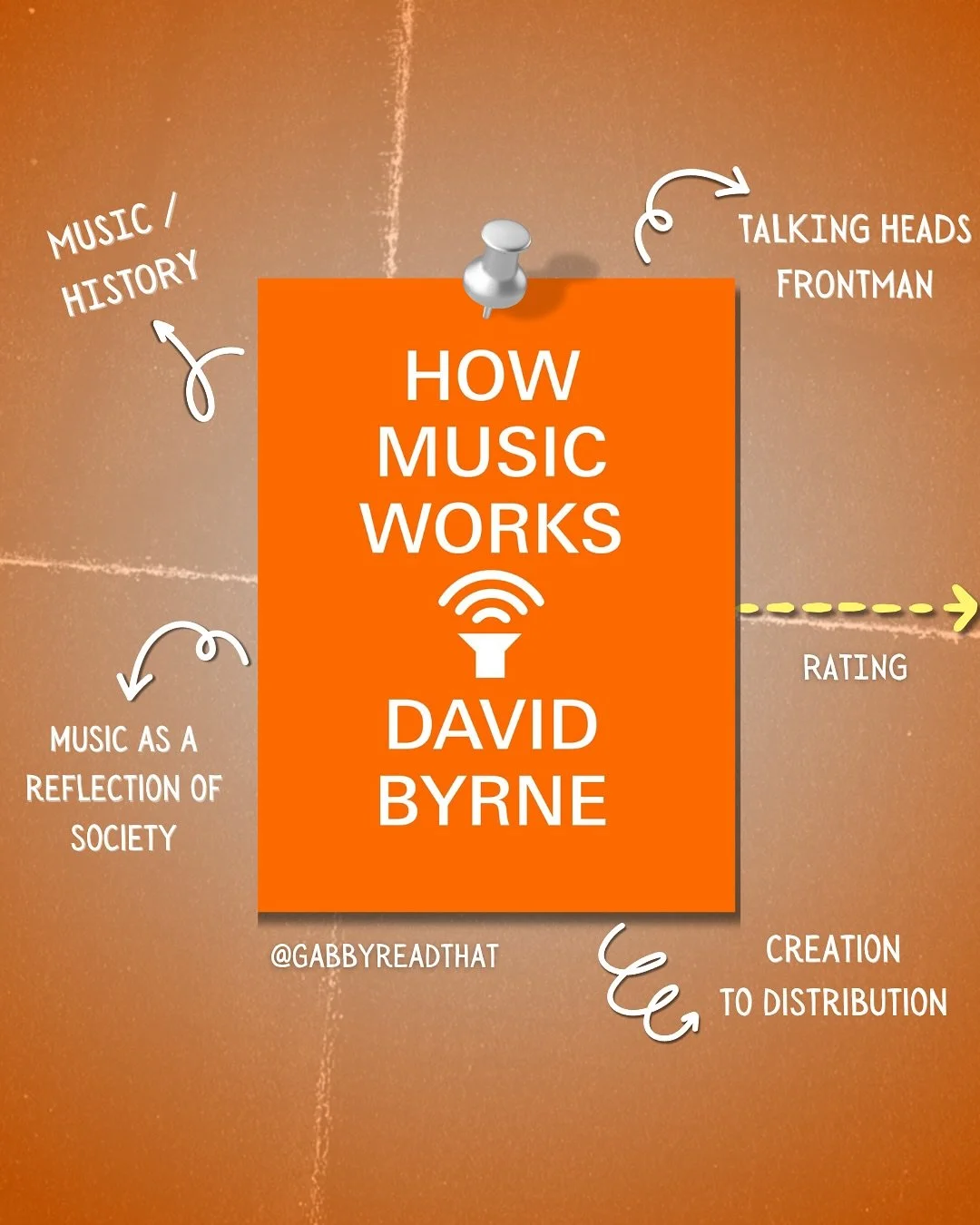 How Music Works🎵🎸🥁🤘🏼
by David Byrne

&mdash;
REVIEW:⭐️⭐️⭐️⭐️
David Byrne, lead singer and founding member of Talking Heads, provides a comprehensive history of music production. Weaving research with personal anecdotes, Byrne takes readers on a 