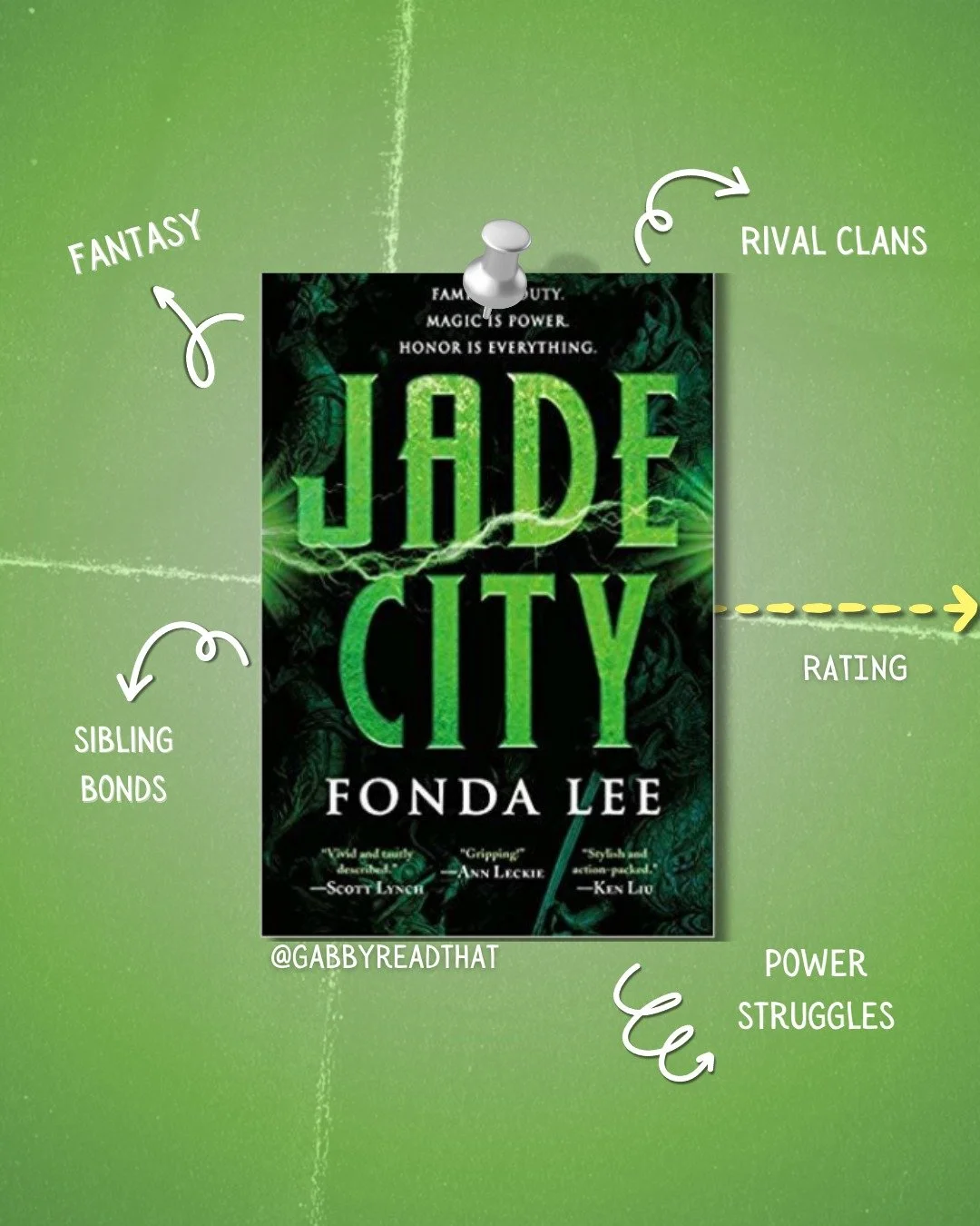 🟢 Jade City 🟢
by Fonda Lee

-- 
REVIEW: ⭐⭐⭐⭐.5
In the first book of the green bone saga, three siblings with control of one of the most powerful clans in the region struggle to maintain their territiories. Loyalties are questioned and allyships bro