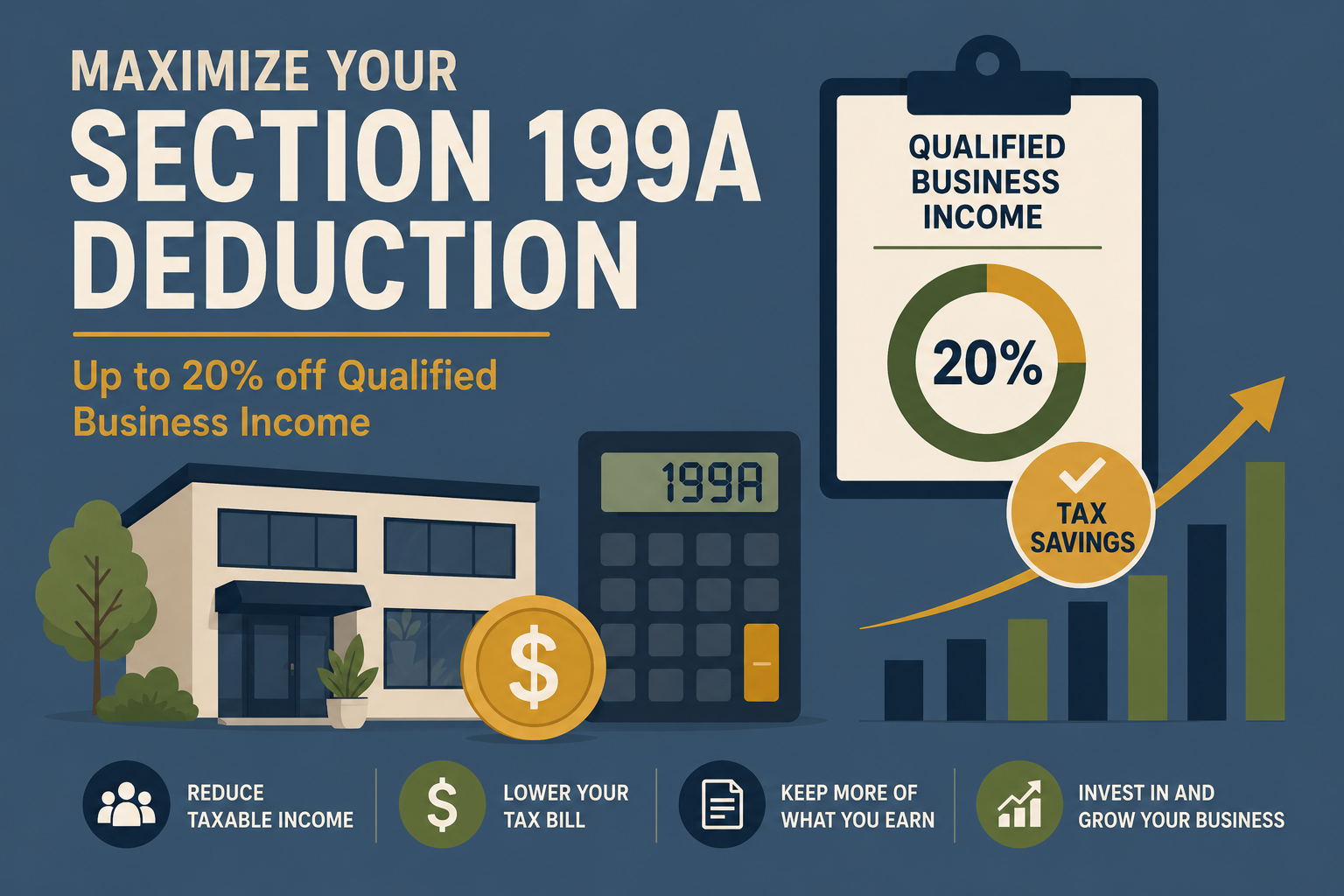 How to Maximize the Section 199A Qualified Business Income Deduction