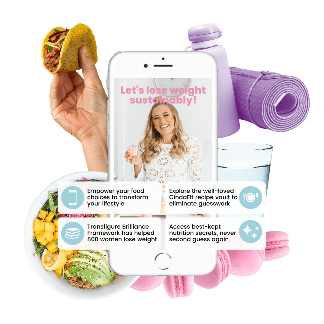 Cindafit Nutrition App – proven weight loss framework and recipes