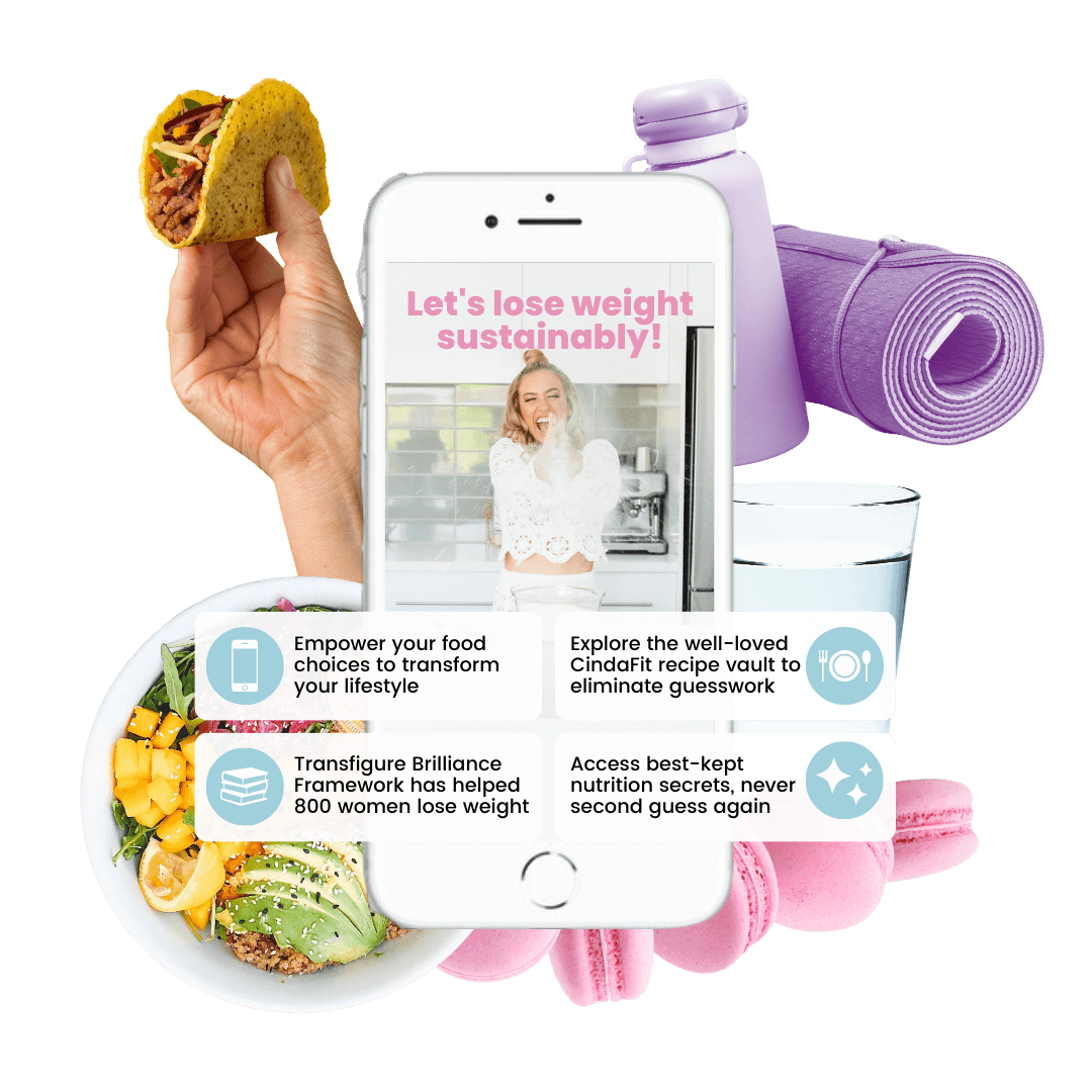 Cindafit Nutrition App – proven weight loss framework and recipes