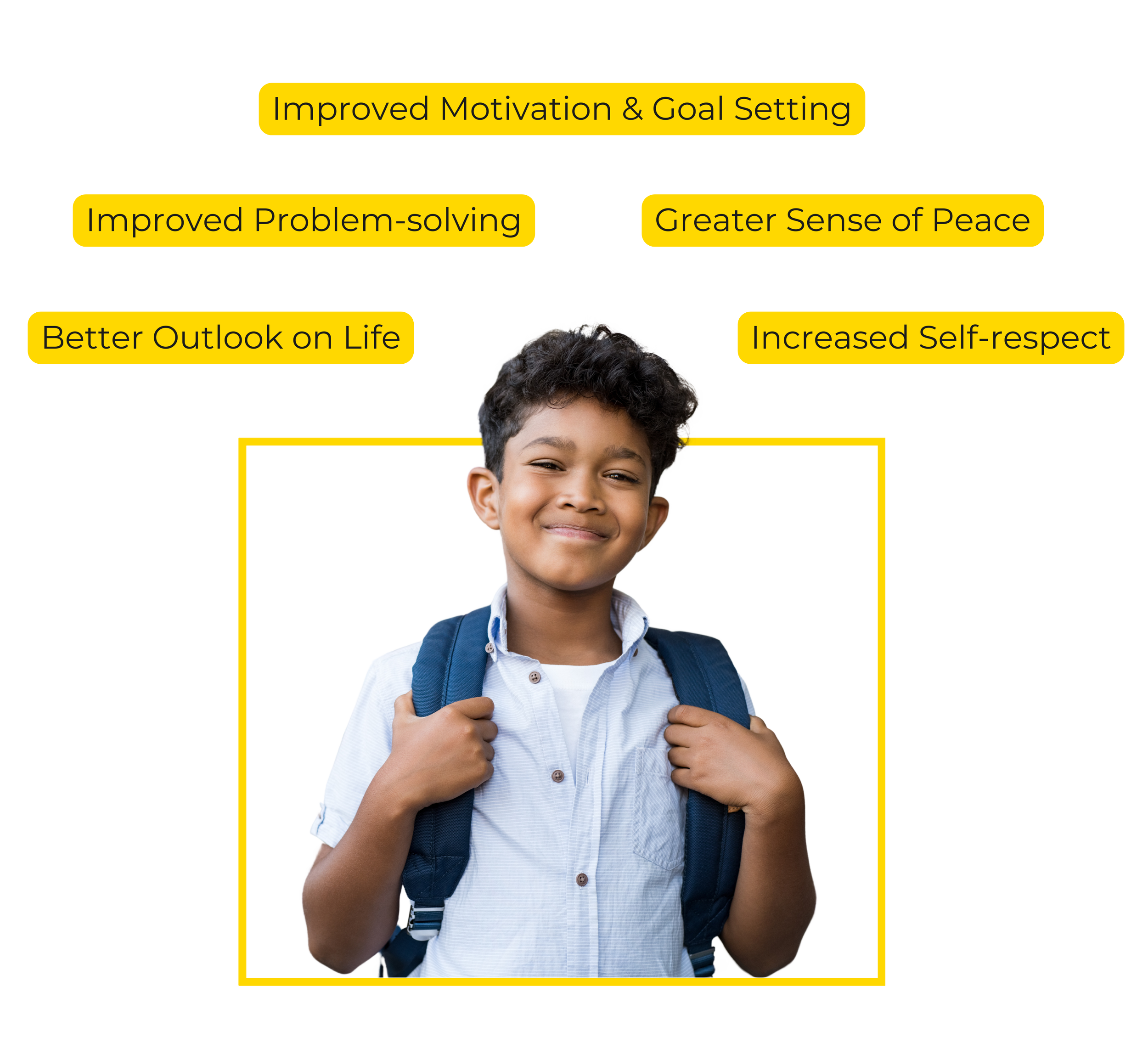 National School Chaplain Association