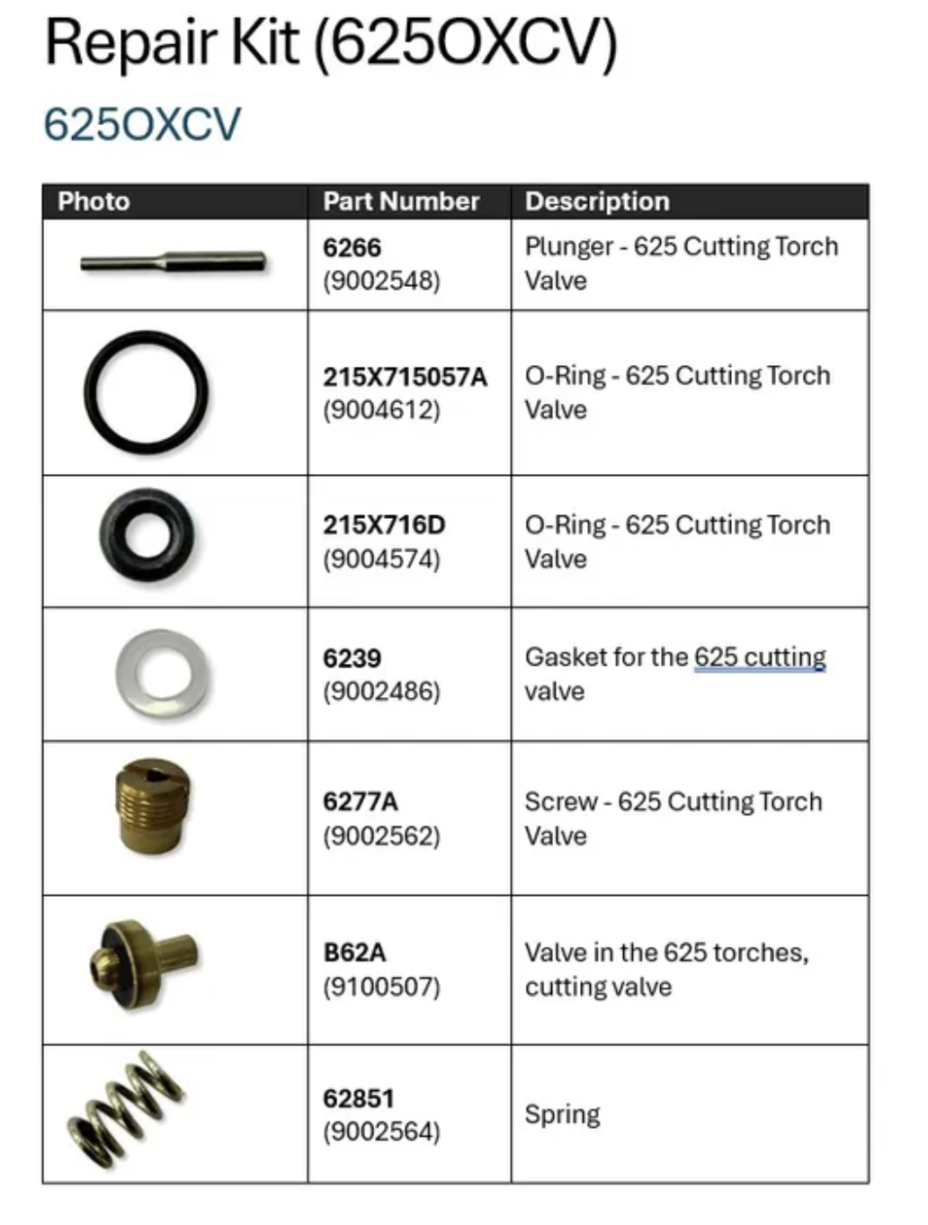 Harris Model 625 Valve repair Kit