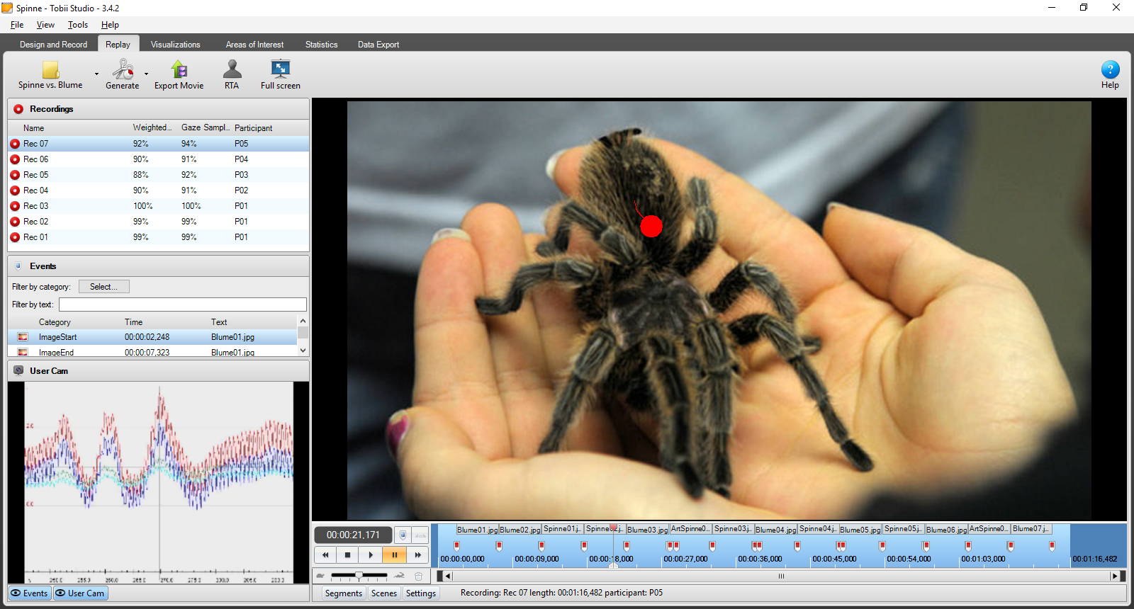 NIRS and Tobii eye tracking