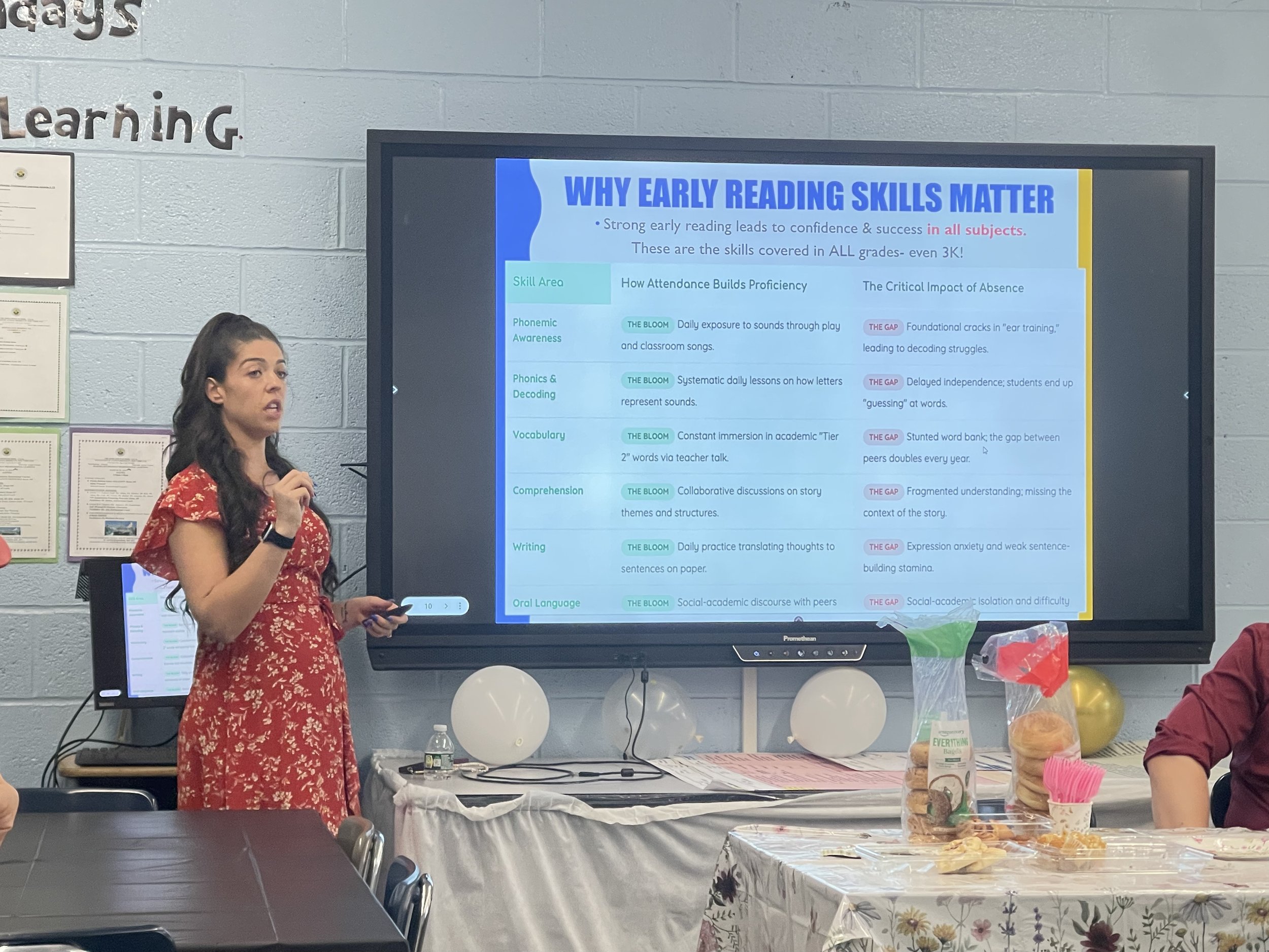 Spring into Success Parent Cafe 6