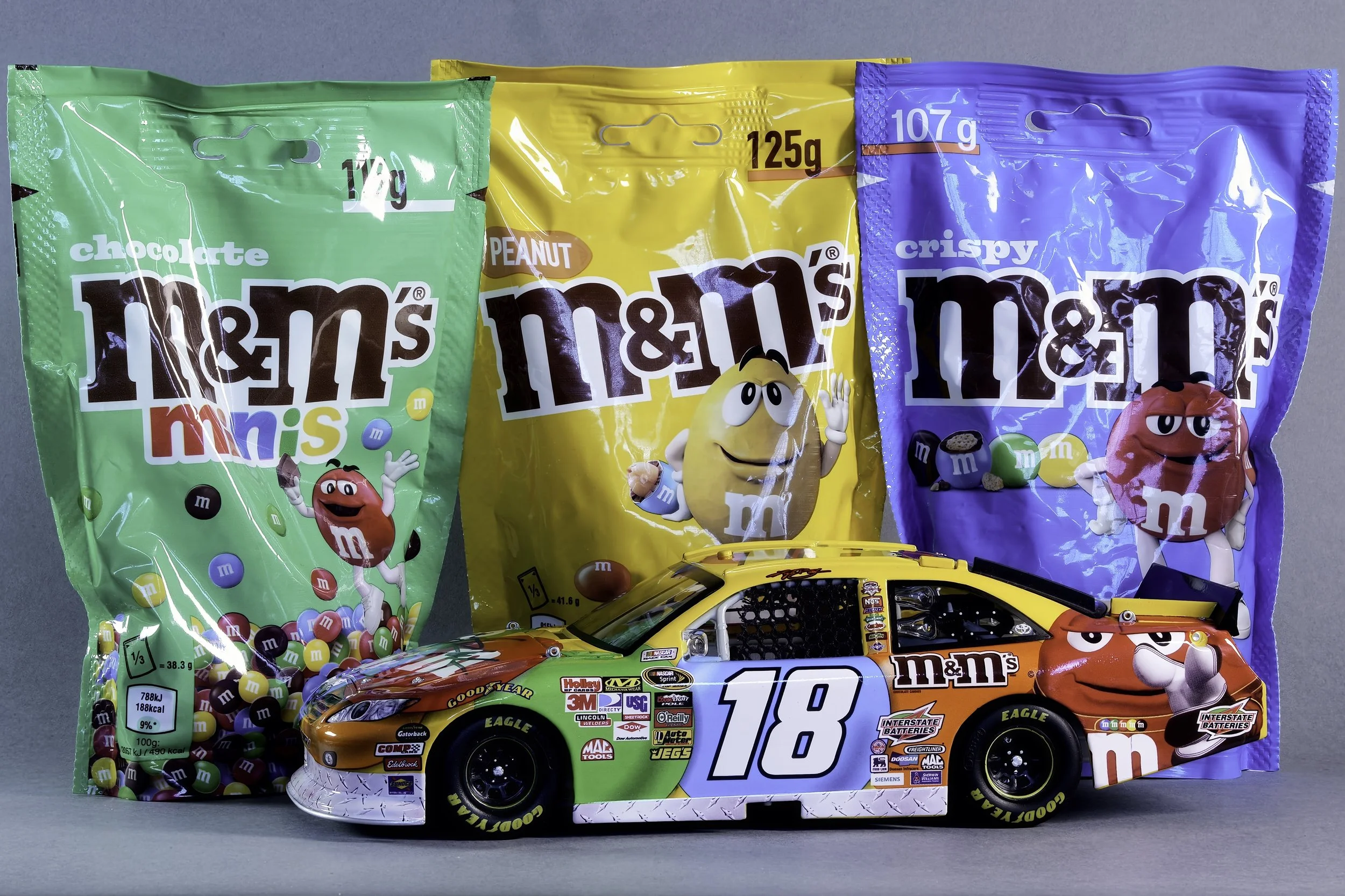 R.I.P. Kyle Busch - Joe Gibbs Racing #18 M&M's 2011 Toyota Camry