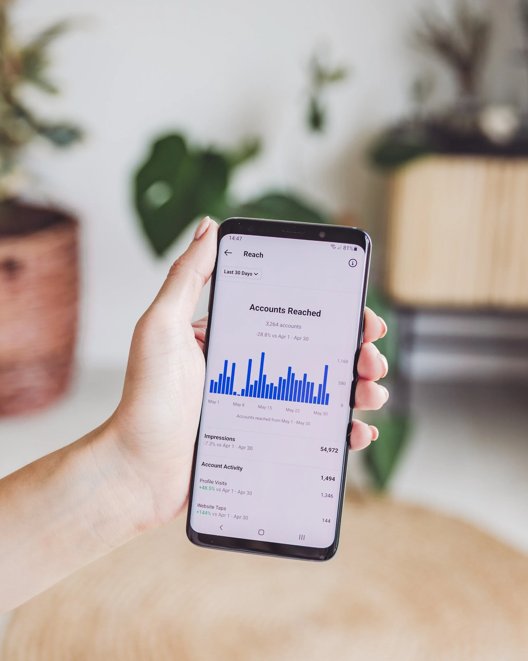 A woman holding a mobile phone with a screen displaying social media analytics.