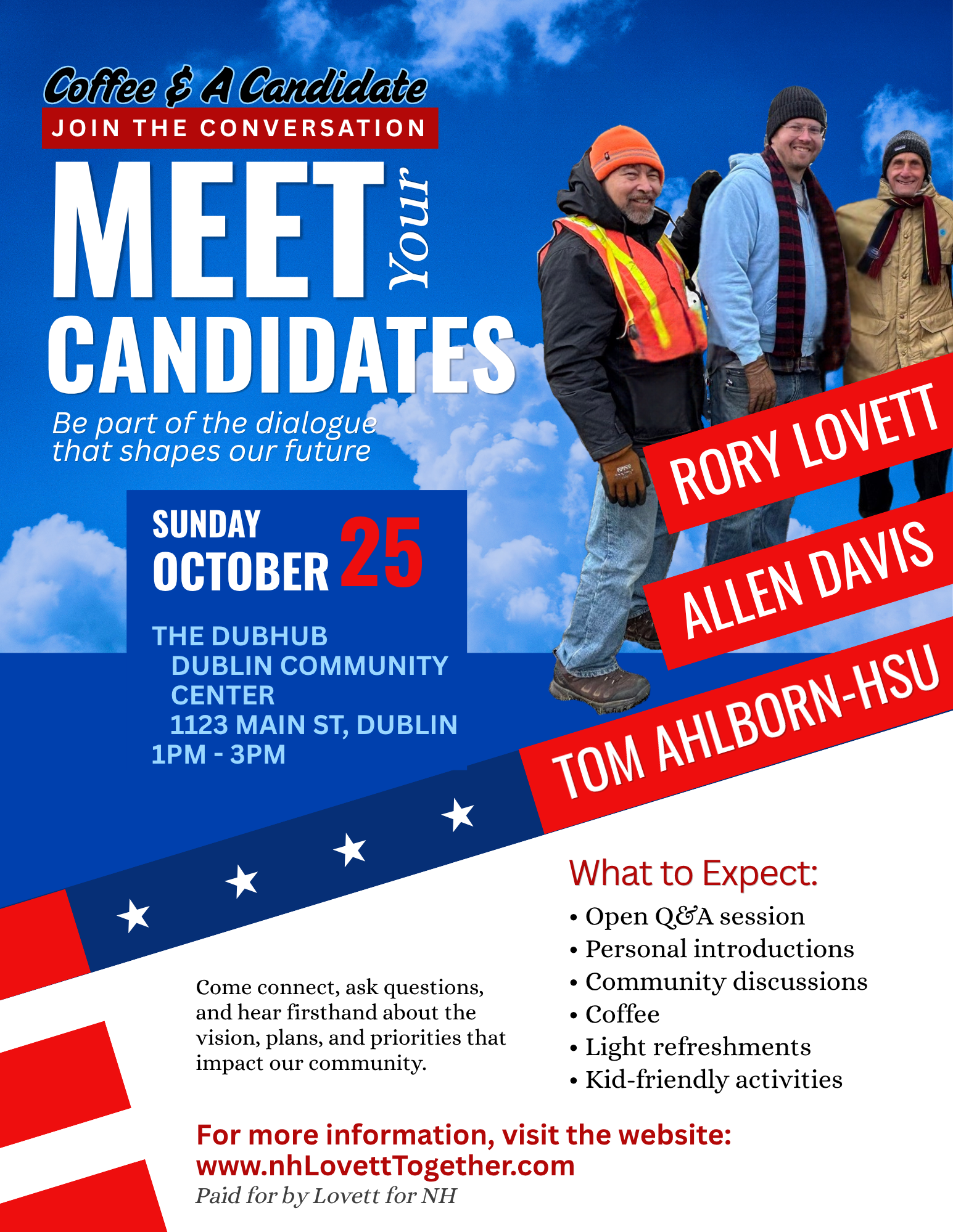 Meet Your Candidates