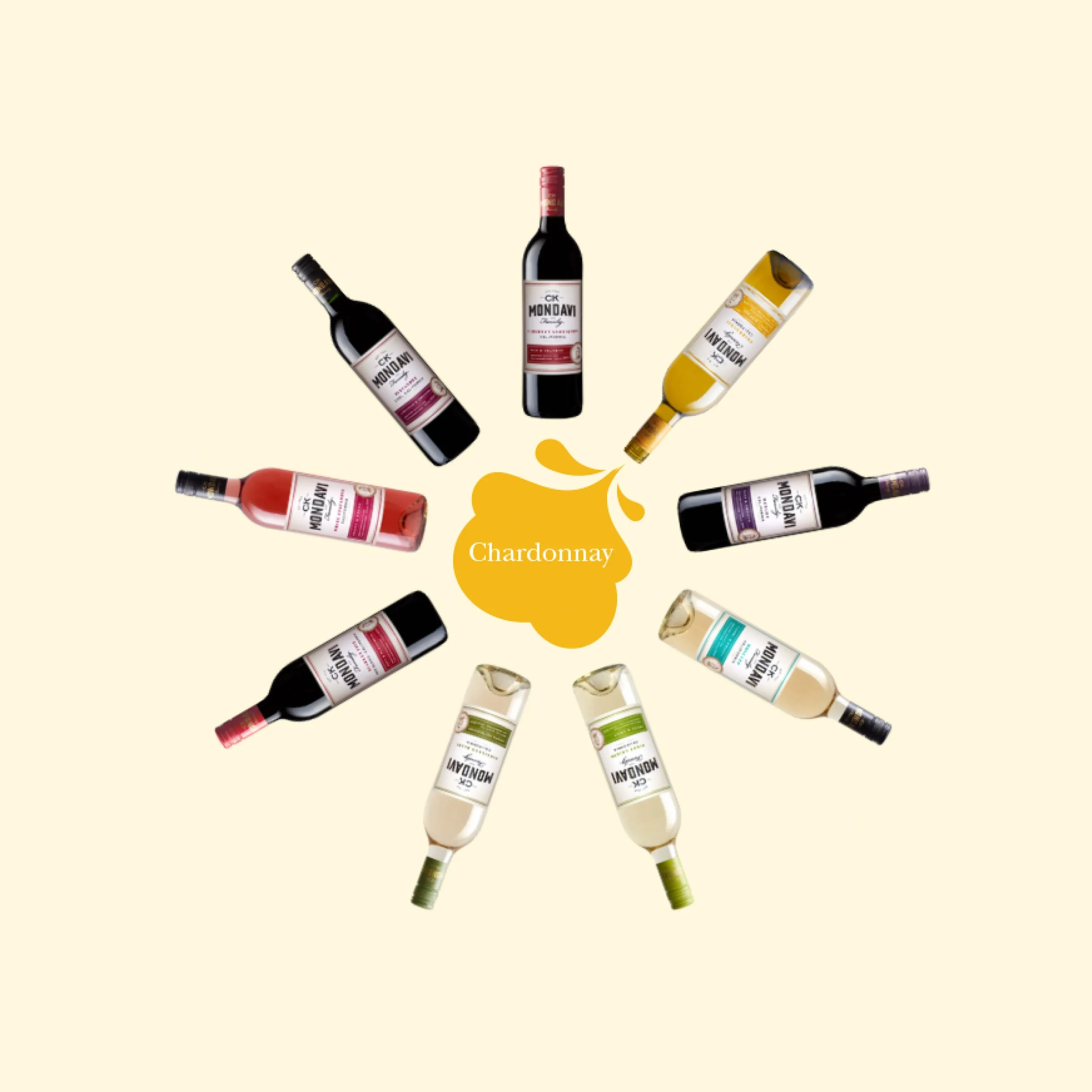 CK Mondavi Wines