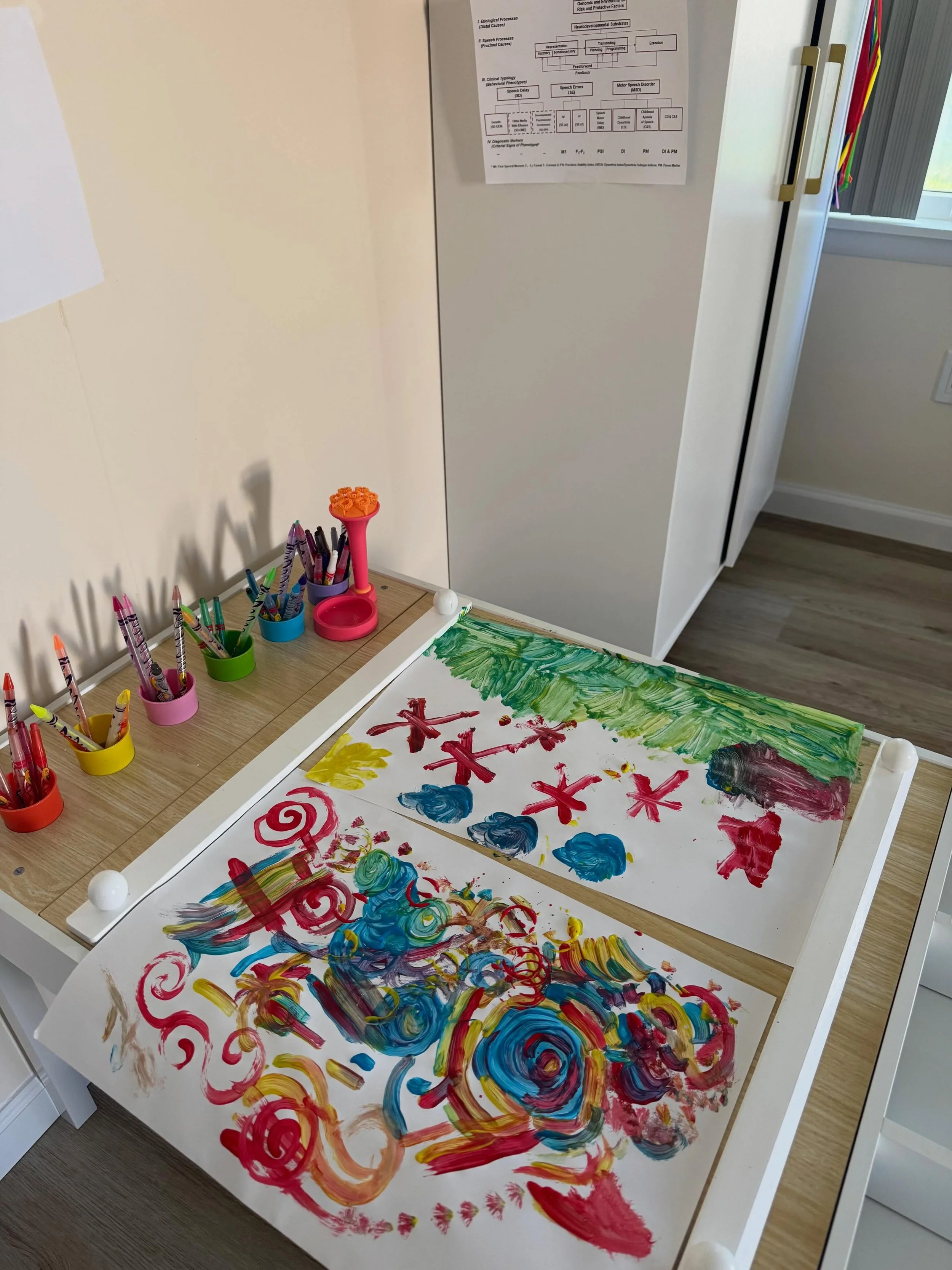 Our little art studio is a fan fav in our Bordentown location! #slp #speechtherapy #speechlanguagepathology #speechspecialistsllc #bordentownnj