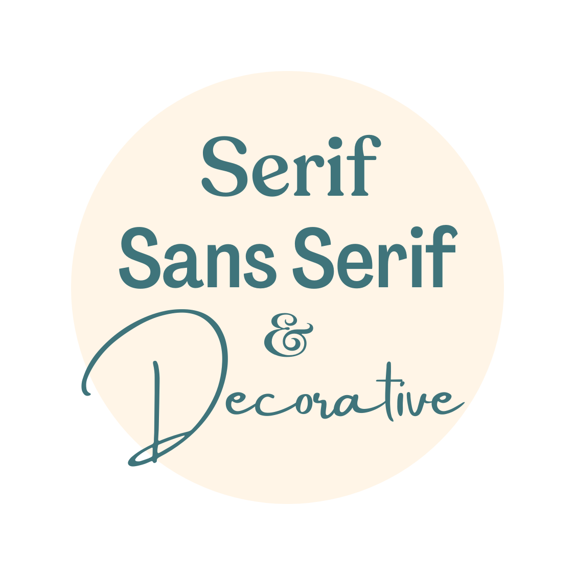 What are the different font types & why do they matter?