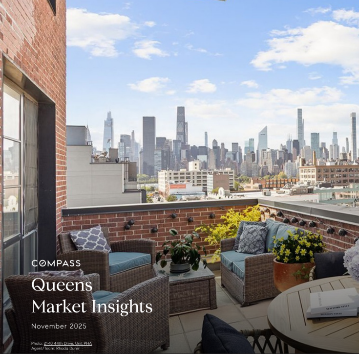 November 2025 Queens Market Report