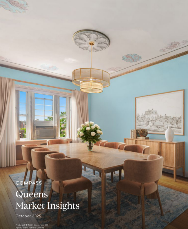 October 2025 Queens Market Report
